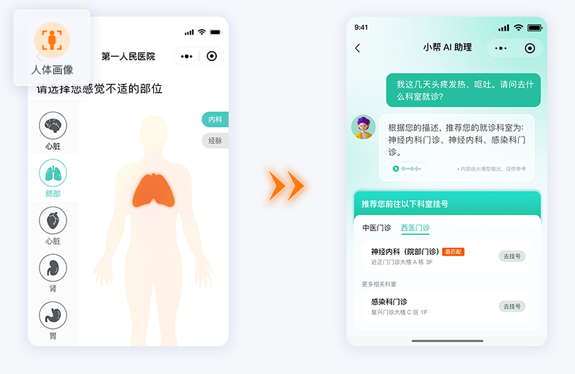 医院导航系统_医院智能导航导诊系统_医院室内导航_院内导航高精定位-维小帮