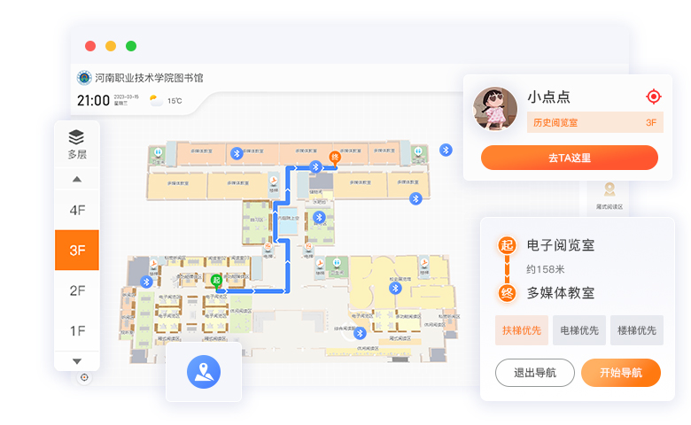 3D导航系统