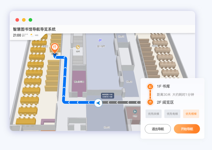 室内导航系统图