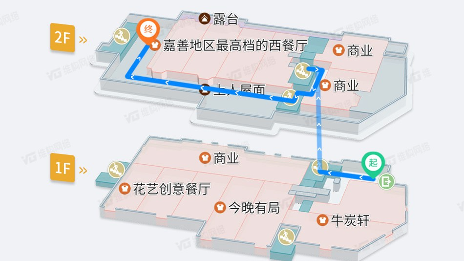 楼层导引系统方案之无缝跨楼层、跨楼宇导航功能说明