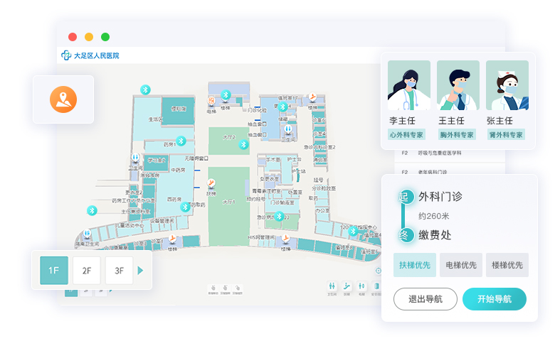 医院室内导航：解决就医迷路问题，提高医院竞争力